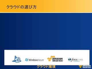 クラウドの選び方




       クラウド環境
 