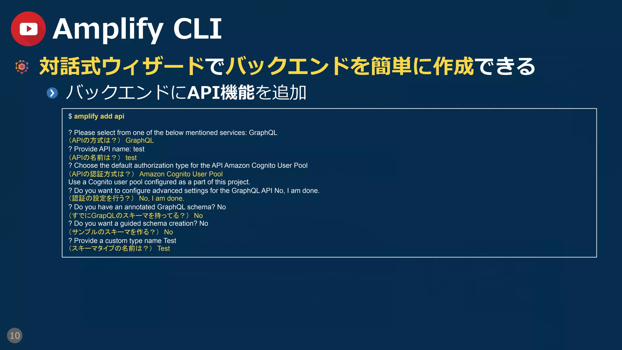   対話式ウィザードでバックエンドを簡単に作成できる
  バックエンドにAPI機能を追加
10
Amplify CLI
$ amplify add api
? Please select from one of the below mentioned services: GraphQL
（APIの方式は？）　GraphQL
? Provide API name: test
（APIの名前は？）　test
? Choose the default authorization type for the API Amazon Cognito User Pool
（APIの認証方式は？）　Amazon Cognito User Pool
Use a Cognito user pool configured as a part of this project.
? Do you want to configure advanced settings for the GraphQL API No, I am done.
（認証の設定を行う？）　No, I am done.
? Do you have an annotated GraphQL schema? No
（すでにGrapQLのスキーマを持ってる？）　No
? Do you want a guided schema creation? No
（サンプルのスキーマを作る？）　No
? Provide a custom type name Test
（スキーマタイプの名前は？）　Test
 