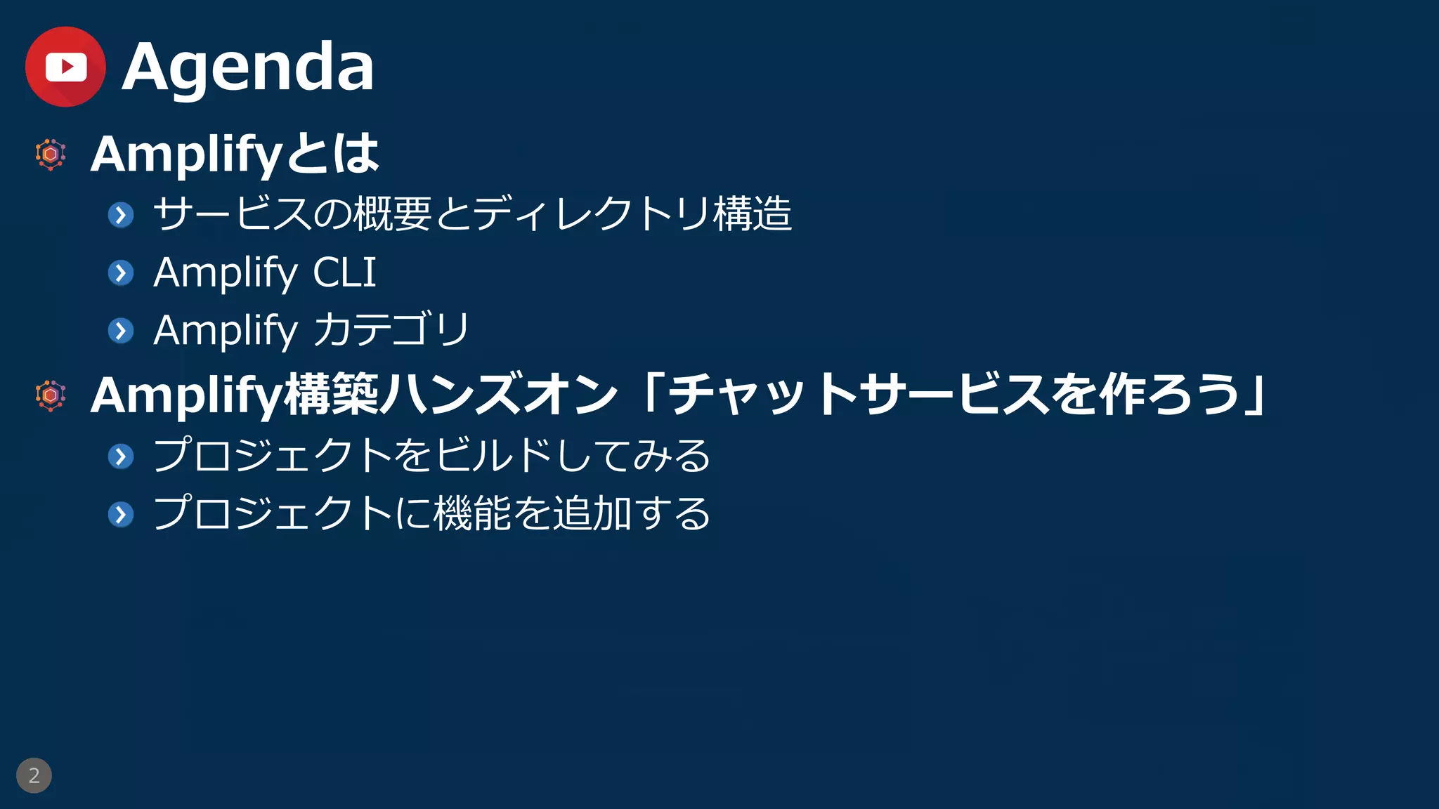 2
Agenda
  Amplifyとは
  サービスの概要とディレクトリ構造
  Amplify CLI
  Amplify カテゴリ
  Amplify構築ハンズオン「チャットサービスを作ろう」
  プロジェクトをビルドしてみる
  プロジェクトに機能を追加する
 
