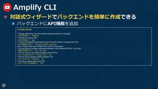   対話式ウィザードでバックエンドを簡単に作成できる
  バックエンドにAPI機能を追加
10
Amplify CLI
$ amplify add api
? Please select from one of the below mentioned services: GraphQL
（APIの方式は？）　GraphQL
? Provide API name: test
（APIの名前は？）　test
? Choose the default authorization type for the API Amazon Cognito User Pool
（APIの認証方式は？）　Amazon Cognito User Pool
Use a Cognito user pool configured as a part of this project.
? Do you want to configure advanced settings for the GraphQL API No, I am done.
（認証の設定を行う？）　No, I am done.
? Do you have an annotated GraphQL schema? No
（すでにGrapQLのスキーマを持ってる？）　No
? Do you want a guided schema creation? No
（サンプルのスキーマを作る？）　No
? Provide a custom type name Test
（スキーマタイプの名前は？）　Test
 