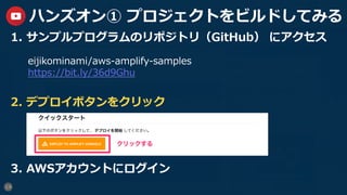 14
ハンズオン① プロジェクトをビルドしてみる
1.  サンプルプログラムのリポジトリ（GitHub） にアクセス
eijikominami/aws-amplify-samples
https://bit.ly/36d9Ghu
2.  デプロイボタンをクリック
3.  AWSアカウントにログイン
 