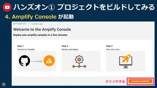 15
ハンズオン① プロジェクトをビルドしてみる
4.  Amplify Console が起動
 