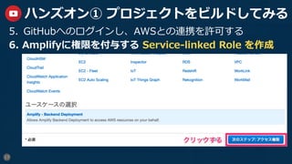 17
ハンズオン① プロジェクトをビルドしてみる
5.  GitHubへのログインし、AWSとの連携を許可する
6.  Amplifyに権限を付与する Service-linked Role を作成
 