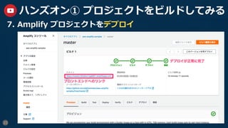 23
ハンズオン① プロジェクトをビルドしてみる
7.  Amplify プロジェクトをデプロイ
 