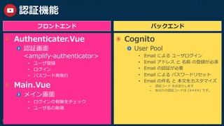 25
認証機能
Authenticater.Vue
  認証画⾯
<amplify-authenticator>
•  ユーザ登録
•  ログイン
•  パスワード再発⾏
Main.Vue
  メイン画⾯
•  ログインの有無をチェック
•  ユーザ名の取得
Cognito
  User Pool
•  Email による ユーザログイン
•  Email アドレス と 名前 の登録が必須
•  Email の認証が必要
•  Email による パスワードリセット
•  Email の件名 と 本⽂をカスタマイズ
–  認証コード をお送りします
–  あなたの認証コードは {####} です。
バックエンドフロントエンド
 