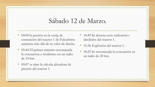 Sábado 12 de Marzo.
• 04:00 la presión en la vasija de
contención del reactor 1 de Fukushima
aumenta más allá de su valor de diseño.
• 05:44 El primer ministro recomienda
la evacuación e residentes en un radio
de 10 km.
• 09:07 se abre la válvula aliviadora de
presión del reactor 1.
• 14:49 Se detecta cesio radioactivo
alrededor del reactor 1.
• 15:36 Explosión del reactor 1.
• 18:25 Se recomienda la evacuación en
un radio de 20 km.
 