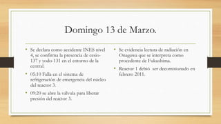 Domingo 13 de Marzo.
• Se declara como accidente INES nivel
4, se confirma la presencia de cesio-
137 y yodo-131 en el entorno de la
central.
• 05:10 Falla en el sistema de
refrigeración de emergencia del núcleo
del reactor 3.
• 09:20 se abre la válvula para liberar
presión del reactor 3.
• Se evidencia lectura de radiación en
Onagawa que se interpreta como
procedente de Fukushima.
• Reactor 1 debió ser decomisionado en
febrero 2011.
 
