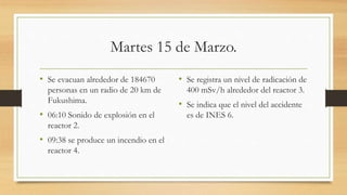 Martes 15 de Marzo.
• Se evacuan alrededor de 184670
personas en un radio de 20 km de
Fukushima.
• 06:10 Sonido de explosión en el
reactor 2.
• 09:38 se produce un incendio en el
reactor 4.
• Se registra un nivel de radicación de
400 mSv/h alrededor del reactor 3.
• Se indica que el nivel del accidente
es de INES 6.
 