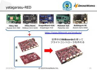 9 A D 0
A 8 A - 6
1
D E8 . A
1 -90
1 6 . A
9-2 -90
1 A 9
10 - 14
/8 28 4
12 6
6 18 1
X K -90 I
RS THS M
https://www.96boards.org/products/
W
 