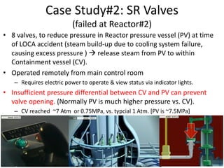 Case Study#2: SR Valves
(failed at Reactor#2)
• 8 valves, to reduce pressure in Reactor pressure vessel (PV) at time
of LOCA accident (steam build-up due to cooling system failure,
causing excess pressure )  release steam from PV to within
Containment vessel (CV).
• Operated remotely from main control room
– Requires electric power to operate & view status via indicator lights.
• Insufficient pressure differential between CV and PV can prevent
valve opening. (Normally PV is much higher pressure vs. CV).
– CV reached ~7 Atm or 0.75MPa, vs. typcial 1 Atm. [PV is ~7.5MPa]
 