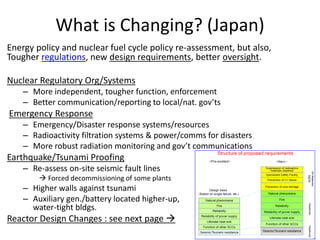 What is Changing? (Japan)
Energy policy and nuclear fuel cycle policy re-assessment, but also,
Tougher regulations, new design requirements, better oversight.
Nuclear Regulatory Org/Systems
– More independent, tougher function, enforcement
– Better communication/reporting to local/nat. gov’ts
Emergency Response
– Emergency/Disaster response systems/resources
– Radioactivity filtration systems & power/comms for disasters
– More robust radiation monitoring and gov’t communications
Earthquake/Tsunami Proofing
– Re-assess on-site seismic fault lines
 Forced decommissioning of some plants
– Higher walls against tsunami
– Auxiliary gen./battery located higher-up,
water-tight bldgs.
Reactor Design Changes : see next page 
 