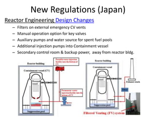 New Regulations (Japan)
Reactor Engineering Design Changes
– Filters on external emergency CV vents
– Manual operation option for key valves
– Auxiliary pumps and water source for spent fuel pools
– Additional injection pumps into Containment vessel
– Secondary control room & backup power, away from reactor bldg.
 