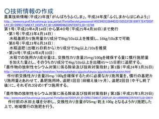 ○技術情報の作成
農業技術情報（平成23年度「がんばろうふくしま」、平成24年度「ふくしまからはじめよう」）
http://wwwcms.pref.fukushima.jp/pcp_portal/PortalServlet;jsessionid=A5C945533844E03103533728169FF7E4?DISP
LAY_ID=DIRECT&NEXT_DISPLAY_ID=U000004&CONTENTS_ID=10786
第１号（平成23年4月14日）から第４０号（平成25年4月30日）まで発行
・第１号（平成23年4月14日） ：
水稲基肥カリ施用量カリ成分で8kg/10a以上を推奨し、16kg/10aまで可能
・第６号（平成23年6月24日）：
水稲追肥（出穂35日前から）カリ成分で2kg以上/10aを推奨
・第24号（平成24年4月10日）：
水稲での施用カリ成分量は、交換性カリ含量25mg/100gを確保する量に慣行施肥量
を加えた量とし、そのうちカリ成分で4kg/10a以上を出穂45～15日前に追肥する。
「農作物の放射性セシウム対策に係る除染及び技術対策指針」 第1版（平成24年3月26日)
http://www.pref.fukushima.jp/keieishien/kenkyuukaihatu/gijyutsufukyuu/gijyutsutaisakusisinn.html
作付前交換性カリ含量25mg/100gを確保するために必要なカリ施用量を、慣行の基肥カ
リ施用量とあわせて、基肥施用時、追肥1回目（田植え後1ヶ月）、追肥2回目（中干し終了
後）に、それぞれ3分の1ずつ施用する。
「農作物の放射性セシウム対策に係る除染及び技術対策指針」 第2版（平成25年3月29日)
http://wwwcms.pref.fukushima.jp/pcp_portal/PortalServlet?DISPLAY_ID=DIRECT&NEXT_DISPLAY_ID=U000004&CONTENTS_ID=28674
作付前の水田土壌を分析し、交換性カリ含量が25mg/乾土100g となるようカリ施肥した
上で、地域慣行の施肥を行う。
 