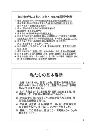 4
3
知の統合による2011年～2012年調査全容
１．徹底した汚染マップの作成（新潟大学農学部・RI総合センター）
森林落葉・農地の汚染状況を知る（ゆうきの里東和・新潟大学）
森林再生を行う（横浜国立大学）
２．森林・溜池から流れる水の汚染状況を知る
(新潟大学・東京農工大学）
３．農業用水の汚染状況を知る（新潟大学）
４．水田の汚染と稲への移行を知る・上流棚田から下流棚田への移動
（新潟大学）、稲架がけの影響（茨城大学）イネ品種（東京農工大学）
５．畑の汚染と作物への移行を知る（新潟大学・茨城大学）
大豆（土壌と場所による違い）・タケノコ
６．げんき堆肥・げんきぼかしの効果（有物物の効果）（東京農工大学）
野菜・果樹
７．桑の汚染と移行（新潟大学）、植物・作物の分布（原子力開発機構）
８．川の上流から下流への移動・川魚・動物への移行（東京農工大学）
９．農産物検査、地域で食べ物を作り、食べることの意義、消費者に安心
感（市民放射能測定所・茨城大学・福島大学）
私たちの基本姿勢
１．主体はあくまでも、農家である。農家が取り組む取り
組みへのサポーとであること。農家が自主的に取り組
むことで成果が上がる。
２．まず、「測定」することを復興・振興の起点とする。農
業復興、そして振興が最終目的であること。
３．地元の安心感をつくること。地元で愛される農業・農
産物生産を優先すること。
４．生産者・消費者・流通・学者が一体となって理解を深
める機会を設け、様々なバリアフリーを作ること。
５．最後に、この報告会は議論でなく、「実践ノウハウ」の
共有を行うこと。
41
 