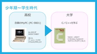 ڡѧr
У
MyPC (PC-9801)
ѧ
CC++ѧ
ʤߤˡUNIX
X Window System
ץߥ󥰤ȤäƤޤ
餺
BASICǤ[
ˤϡ
`ߥ`å
z(MML)Ȥ
 