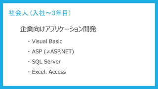  (硫3Ŀ)
I򤱥ץꥱ`_k
? Visual Basic
? ASP (ASP.NET)
? SQL Server
? ExcelAccess
 