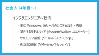  (4Ŀ)
ե饨󥸥˥ܞ
?  Windows ϵ`ФΥƥOӋ?B
? ĳFuߥɥ륦 (SystemWalker ʤ顭)
? ƥP (륹Х`Corp.)
? 뻯P (VMwareHyper-V)
 