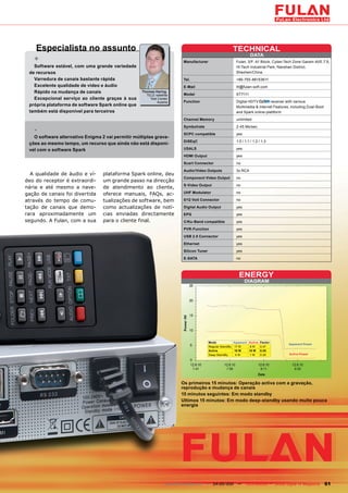 Especialista no assunto                                                                             TECHNICAL
                                                                                                                   DATA
   +                                                                     Manufacturer                     Fulan, 3/F, A1 Block, Cyber-Tech Zone Gaoxin AVE.7.S,
   Software estável, com uma grande variedade                                                             Hi-Tech Industrial Park, Nanshan District,
 de recursos                                                                                              Shezhen/China
   Varredura de canais bastante rápida                                   Tel.                             +86-755-86153611
   Excelente qualidade de vídeo e áudio                                  E-Mail                           ltt@fulan-soft.com
   Rápido na mudança de canais                     Thomas Haring
                                                                         Model                            ST7111
                                                     TELE-satellite
   Excepcional serviço ao cliente graças à sua         Test Center
                                                           Austria       Function                         Digital HDTV        receiver with various
 própria plataforma de software Spark online que                                                          Multimedia & Internet Features, including Dual-Boot
 também está disponível para terceiros                                                                    and Spark online-plattform
                                                                         Channel Memory                   unlimited
                                                                         Symbolrate
   -
                                                                                                          2-45 Ms/sec.
                                                                         SCPC compatible                  yes
   O software alternativo Enigma 2 vai permitir múltiplas grava-
                                                                         DiSEqC                           1.0 / 1.1 / 1.2 / 1.3
 ções ao mesmo tempo, um recurso que ainda não está disponí-
 vel com o software Spark                                                USALS                            yes
                                                                         HDMI Output                      yes
                                                                         Scart Connector                  no
                                                                         Audio/Video Outputs              3x RCA
  A qualidade de áudio e ví-      plataforma Spark online, deu
                                                                         Component Video Output           no
deo do receptor é extraordi-      um grande passo na direcção
                                                                         S-Video Output                   no
nária e até mesmo a nave-         de atendimento ao cliente,
gação de canais foi divertida     oferece manuais, FAQs, ac-             UHF Modulator                    no

através do tempo de comu-         tualizações de software, bem           0/12 Volt Connector              no

tação de canais que demo-         como actualizações de notí-            Digital Audio Output             yes
rara aproximadamente um           cias enviadas directamente             EPG                              yes
segundo. A Fulan, com a sua       para o cliente final.                  C/Ku-Band compatible             yes
                                                                         PVR-Function                     yes
                                                                         USB 2.0 Connector                yes
                                                                         Ethernet                         yes
                                                                         Silicon Tuner                    yes
                                                                         E-SATA                           no



                                                                                                            ENERGY
                                                                                                                DIAGRAM




                                                                                         Mode            Apparent Active   Factor
                                                                                                                                         Apparent Power
                                                                                         Regular StandBy 17 W      8W      0.47
                                                                                         Active          18 W     10 W     0.55
                                                                                         Deep StandBy     4W       1W      0.25          Active Power




                                                                       Os primeiros 15 minutos: Operação activa com a gravação,
                                                                       reprodução e mudança de canais
                                                                       15 minutos seguintes: Em modo standby
                                                                       Ultimos 15 minutos: Em modo deep-standby usando muito pouca
                                                                       energia




                                                                www.TELE-satellite.com — 04-05/201 —
                                                                                                 1              TELE-satellite — Global Digital TV Magazine     61
 