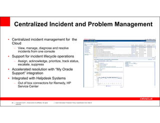 Oracle Enterprise Manager | PDF