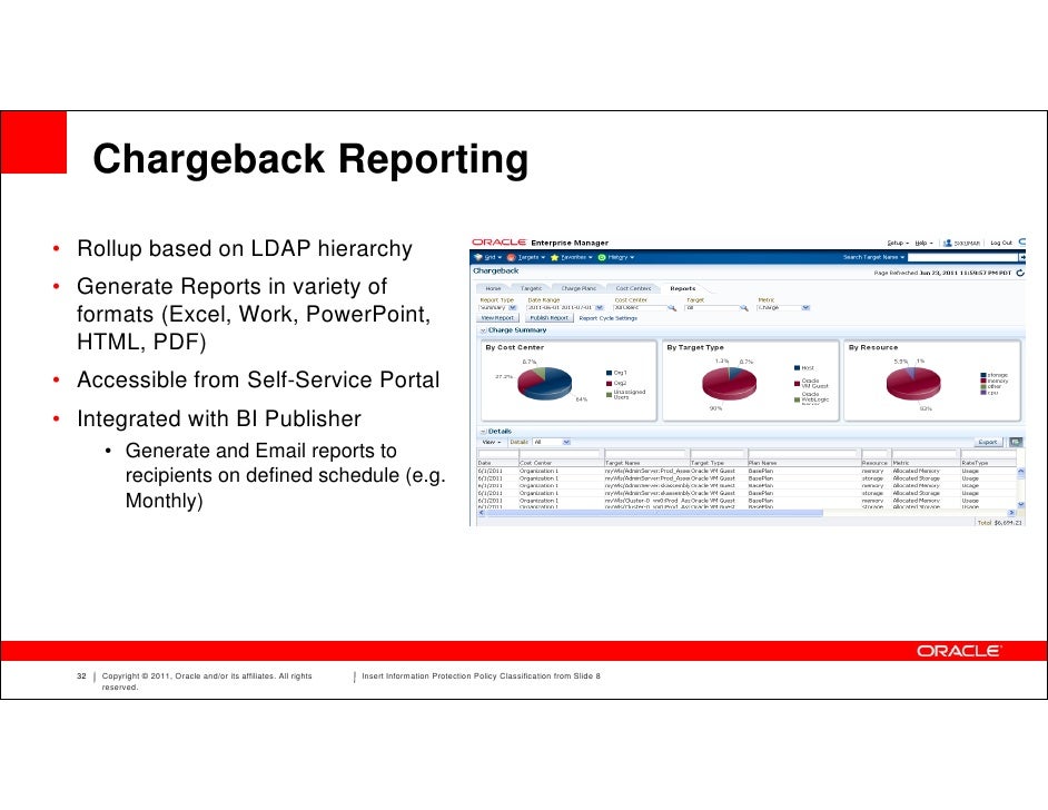 Oracle enterprise manager описание