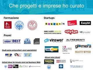 Che progetti e imprese ho curato
Formazione

Startups

Premi

Studi extra universitari: corsi specialistici
Alcuni miei clienti
Istituti dove ho tenuto corsi sul business Web

 