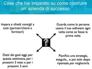 Cose che hai imparato su come costruire
un’ azienda di successo

 