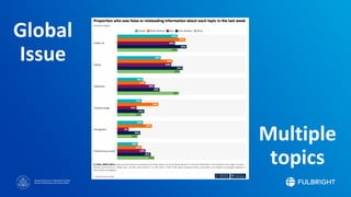 Sponsored by the U.S. Department of State
Bureau of Educational and Cultural Affairs
Global
Issue
Multiple
topics
 