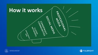 Sponsored by the U.S. Department of State
Bureau of Educational and Cultural Affairs
How it works
 