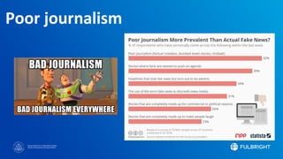 Sponsored by the U.S. Department of State
Bureau of Educational and Cultural Affairs
Poor journalism
 