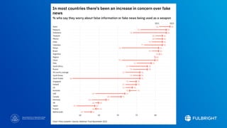 Sponsored by the U.S. Department of State
Bureau of Educational and Cultural Affairs
 