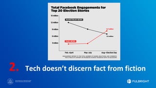 Sponsored by the U.S. Department of State
Bureau of Educational and Cultural Affairs
2. Tech doesn’t discern fact from fiction
 