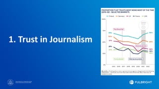 Sponsored by the U.S. Department of State
Bureau of Educational and Cultural Affairs
1. Trust in Journalism
 