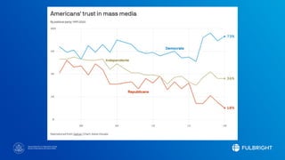 Sponsored by the U.S. Department of State
Bureau of Educational and Cultural Affairs
 