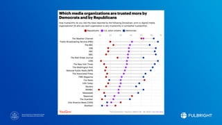 Sponsored by the U.S. Department of State
Bureau of Educational and Cultural Affairs
 