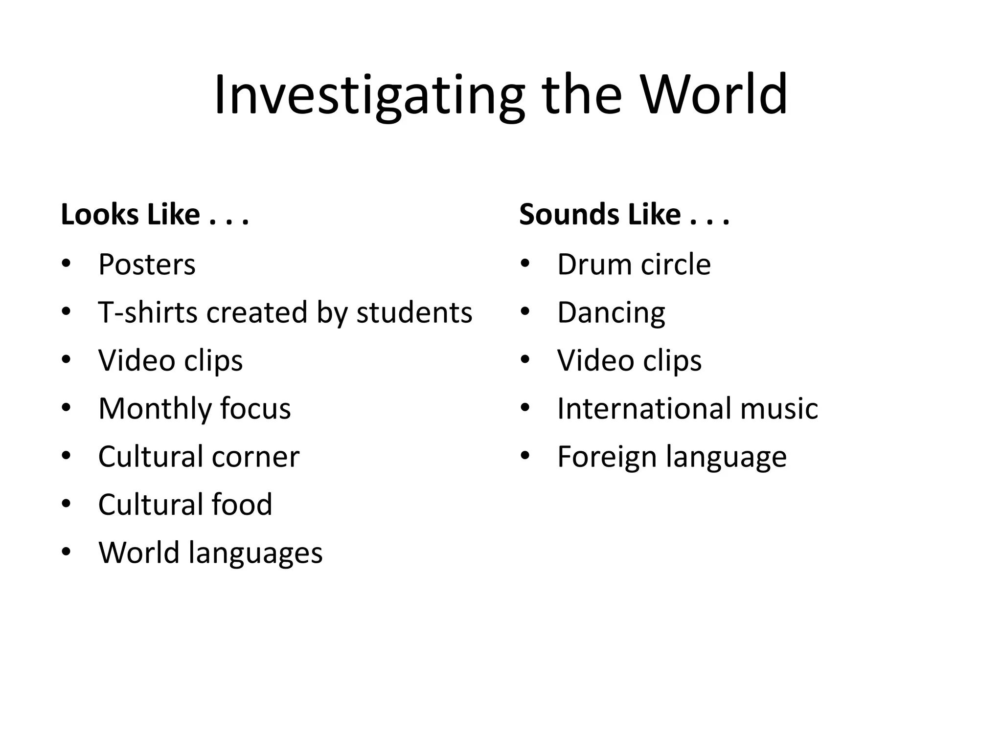 Investigating the World
Looks Like . . .                 Sounds Like . . .
• Posters                        • Drum circle
• T-shirts created by students   • Dancing
• Video clips                    • Video clips
• Monthly focus                  • International music
• Cultural corner                • Foreign language
• Cultural food
• World languages
 