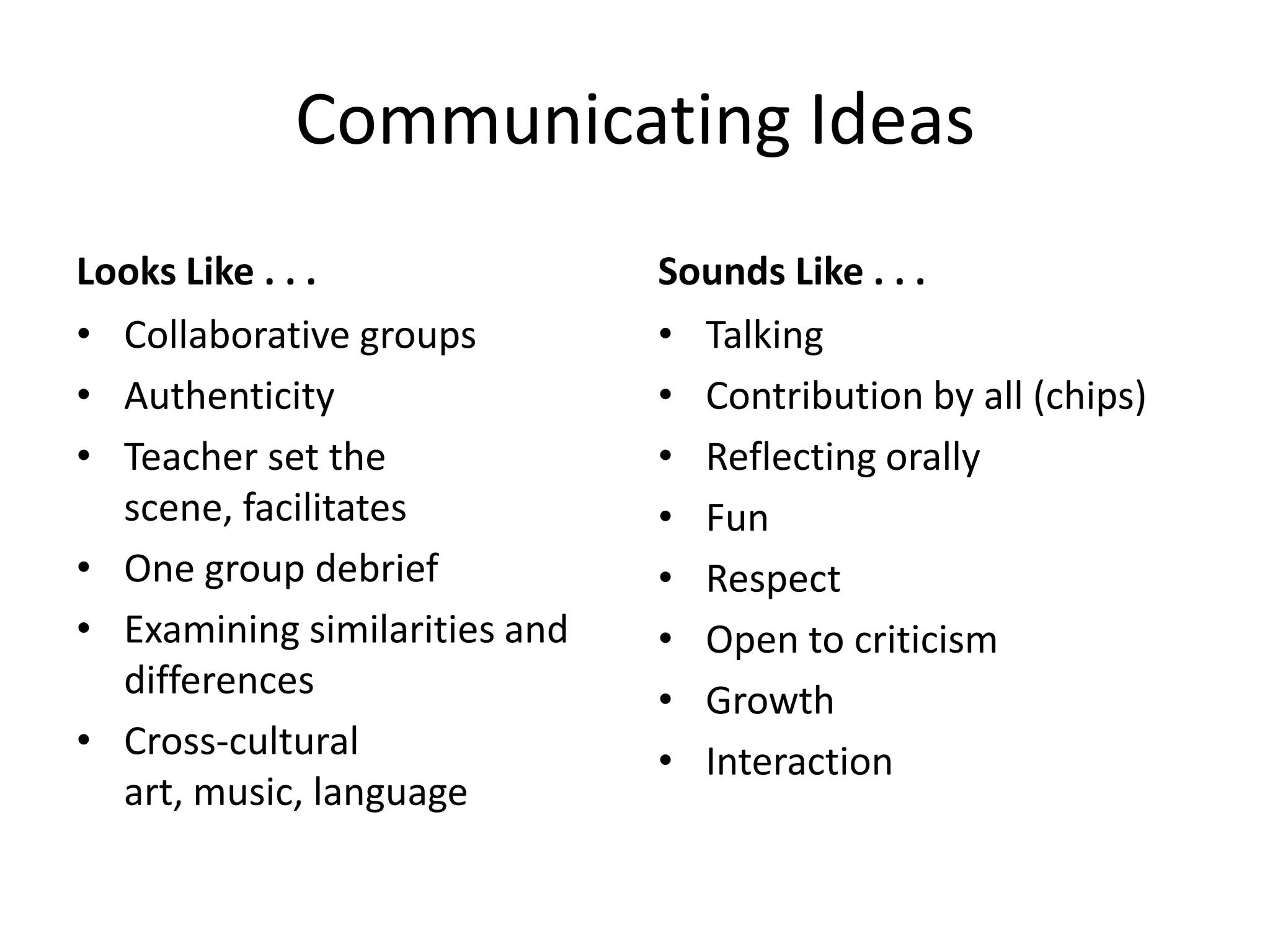Communicating Ideas
Looks Like . . .               Sounds Like . . .
• Collaborative groups         • Talking
• Authenticity                 • Contribution by all (chips)
• Teacher set the              • Reflecting orally
  scene, facilitates           • Fun
• One group debrief            • Respect
• Examining similarities and   • Open to criticism
  differences                  • Growth
• Cross-cultural               • Interaction
  art, music, language
 