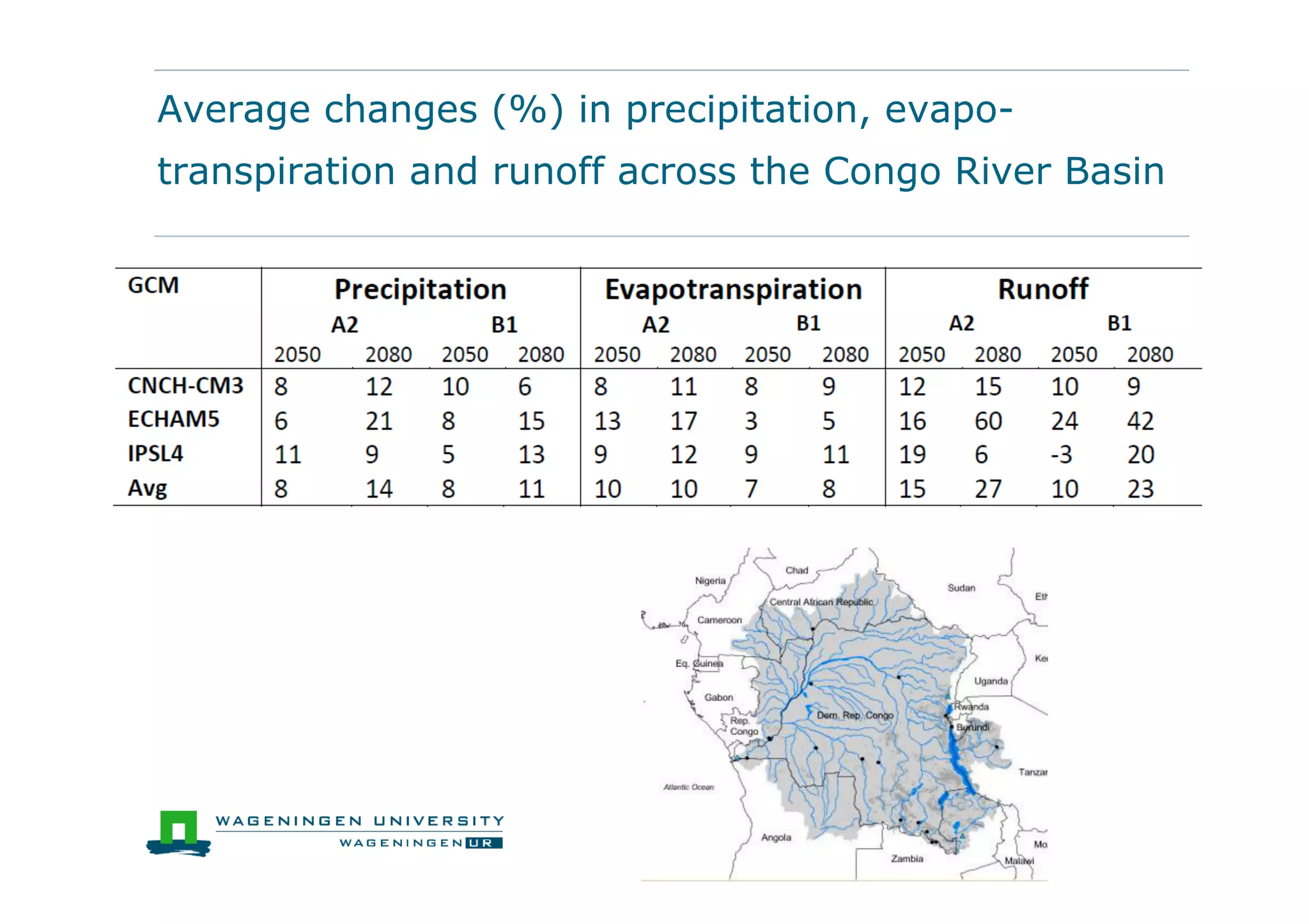 Climate Change Scenarios for the Congo Basin | PDF