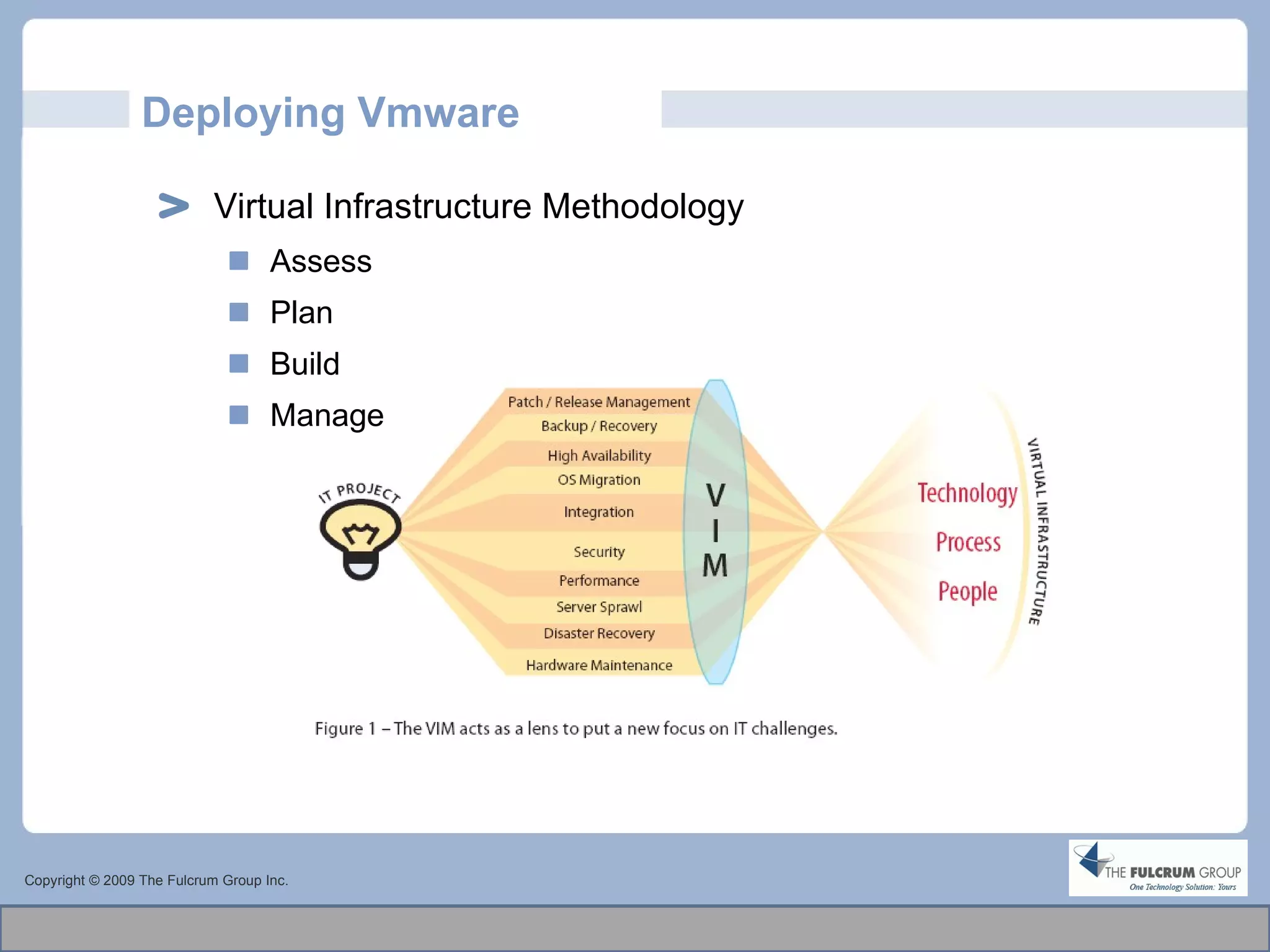 Deploying Vmware Virtual Infrastructure Methodology Assess Plan Build Manage Copyright © 2009 The Fulcrum Group Inc. 