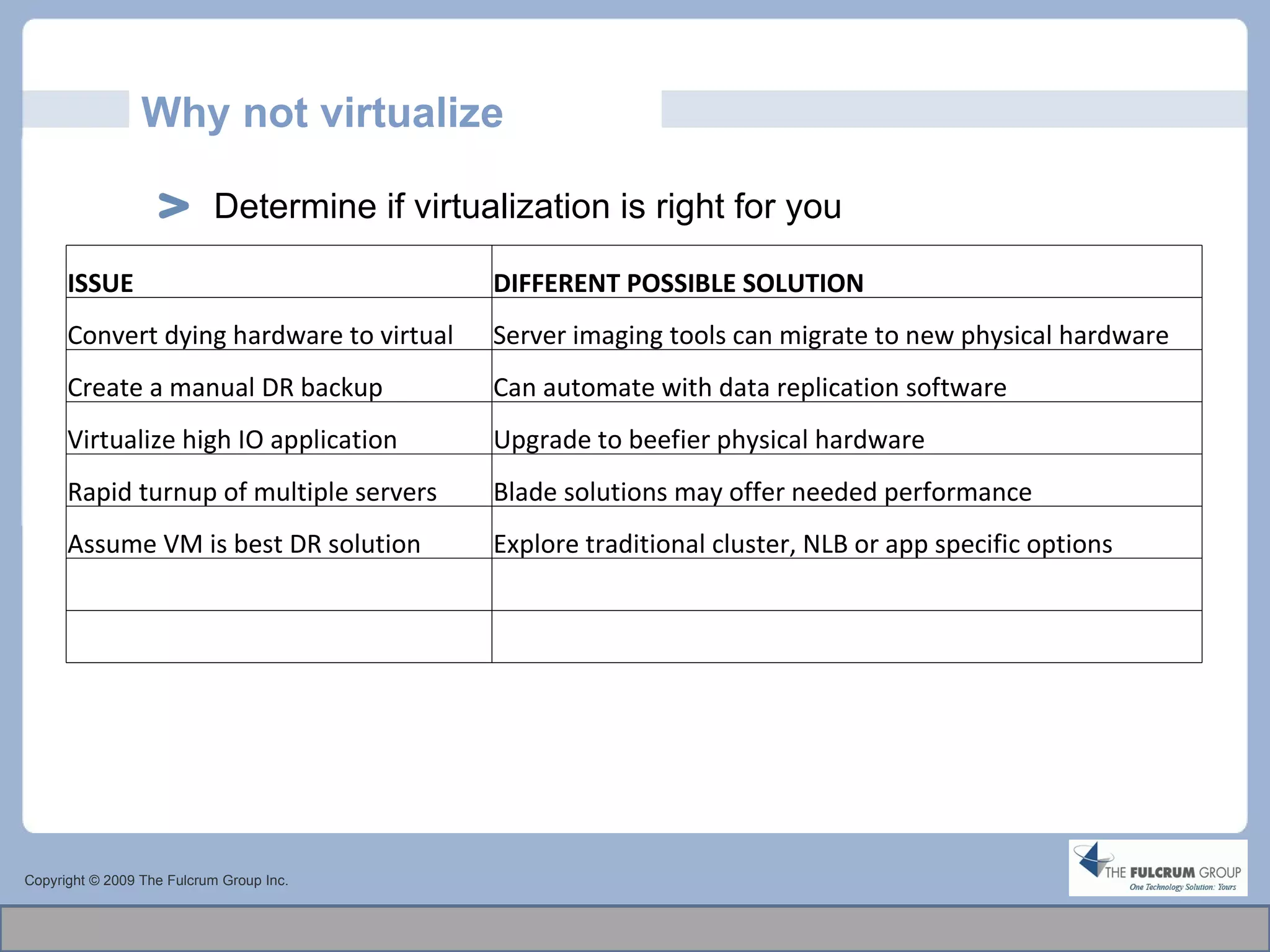 Why not virtualize Determine if virtualization is right for you Copyright © 2009 The Fulcrum Group Inc. ISSUE DIFFERENT POSSIBLE SOLUTION Convert dying hardware to virtual Server imaging tools can migrate to new physical hardware Create a manual DR backup Can automate with data replication software Virtualize high IO application Upgrade to beefier physical hardware Rapid turnup of multiple servers Blade solutions may offer needed performance Assume VM is best DR solution Explore traditional cluster, NLB or app specific options         