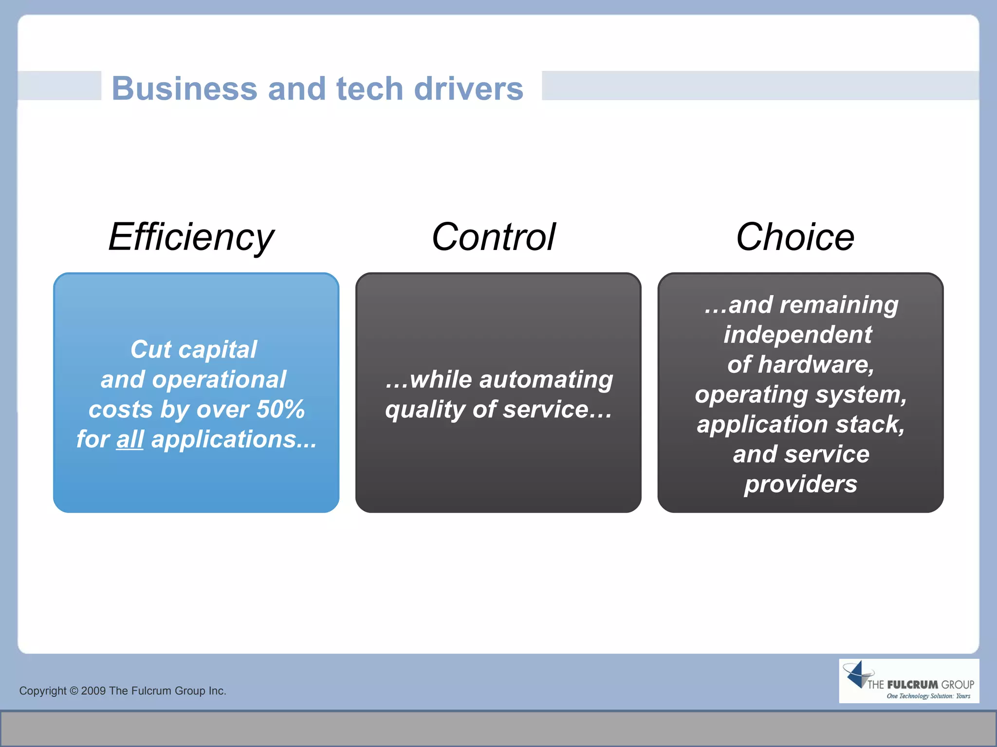 Business and tech drivers Copyright © 2009 The Fulcrum Group Inc. Cut capital  and operational  costs by over 50% for  all  applications... … while automating quality of service… … and remaining independent  of hardware, operating system, application stack, and service providers Efficiency  Control  Choice  