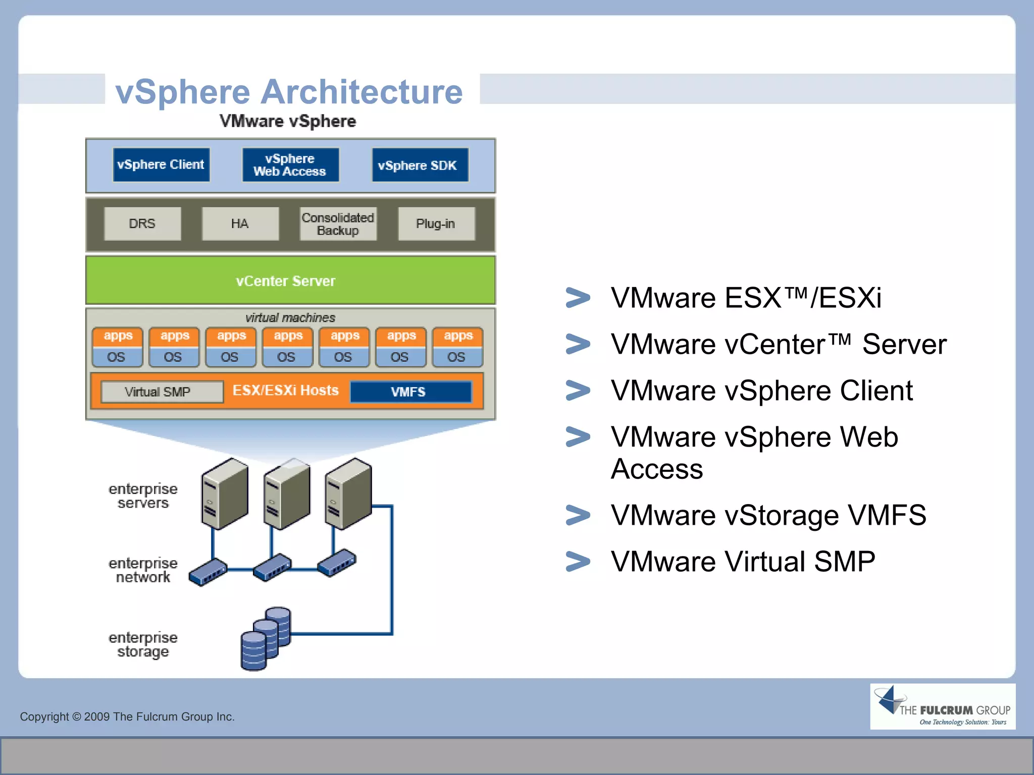 vSphere Architecture VMware ESX™/ESXi VMware vCenter™ Server VMware vSphere Client VMware vSphere Web Access VMware vStorage VMFS VMware Virtual SMP Copyright © 2009 The Fulcrum Group Inc. 
