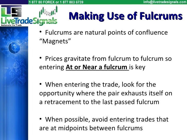 Forex Fulcrums and Pivot Points Trading Tips