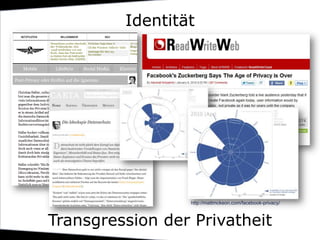 Web-API<br />Identität<br />Transgression der Privatheit<br />http://mattmckeon.com/facebook-privacy/<br />