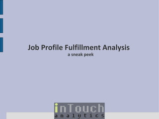Job Profile Fulfillment Analysis
a sneak peek

 