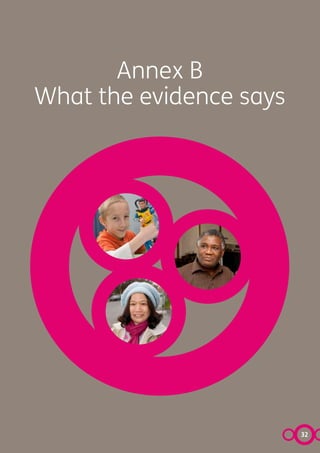 Annex B
What the evidence says




                         32
 