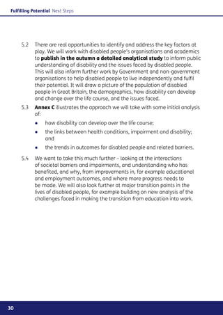 Fulfilling Potential Next Steps




     5.2	 There are real opportunities to identify and address the key factors at
          play. We will work with disabled people’s organisations and academics
          to publish in the autumn a detailed analytical study to inform public
          understanding of disability and the issues faced by disabled people.
          This will also inform further work by Government and non-government
          organisations to help disabled people to live independently and fulfil
          their potential. It will draw a picture of the population of disabled
          people in Great Britain, the demographics, how disability can develop
          and change over the life course, and the issues faced.
     5.3 	 Annex C illustrates the approach we will take with some initial analysis
           of:
           ●●    how disability can develop over the life course;
           ●●    the links between health conditions, impairment and disability;
                 and
           ●●    the trends in outcomes for disabled people and related barriers.

     5.4	 We want to take this much further – looking at the interactions
          of societal barriers and impairments, and understanding who has
          benefited, and why, from improvements in, for example educational
          and employment outcomes, and where more progress needs to
          be made. We will also look further at major transition points in the
          lives of disabled people, for example building on new analysis of the
          challenges faced in making the transition from education into work.




30
 