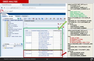 20
OBIEE ANALYSIS
Experts in delivering business-driven technology solutions
select sum(T217.NET_QTY) as c1,
T712.DATE as c2
T956.PRODUCT_NAME as c3
T471.CUSTOMER_NUMBER as c4
from
VIEW_DATE T712
VIEW_PRODUCT T956,
VIDEW_CUSTOMER T471,
VIEW_SALES_ORDERS T217
Where (T712.ROW_ID = T217.DATE_ID
AND
T956.ROW_ID = T217.PRODUCT_ID AND
T471.ROW_ID = T217.CUSTOMER_ID)
group by
T712.DATE,
T956.PRODUCT_NAME,
T471.CUSTOMER_NUMBER
select sum(T312.NET_QTY) as c1,
T925.CALENDAR_DATE as c2
T659.PRODUCT_NAME as c3
T323.CUSTOMER_NUMBER as c4
from
W_DAY_D T925
W_PRODUCT_D T659,
W_PARTY_D T323,
W_SALES_INVOICE_LINE_F T312
Where (T925.ROW_WID = T312.DATE_WID
AND
T659.ROW_WID = T312.PRODUCT_WID
AND
T323.ROW_WID = T312.PARTY_WID)
group by
T925.CALENDAR_DATE,
T659.PRODUCT_NAME,
T323.CUSTOMER_NUMBER
 