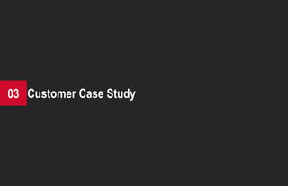 Inspiration Delivered 22
Customer Case Study03
 