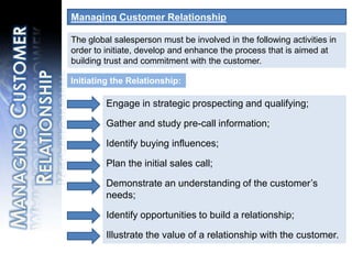 Managing Customer RelationshipThe global salesperson must be involved in the following activities in order to initiate, develop and enhance the process that is aimed at building trust and commitment with the customer.Engage in strategic prospecting and qualifying;Gather and study pre-call information;Identify buying influences;Plan the initial sales call;Demonstrate an understanding of the customer’s needs;Identify opportunities to build a relationship;Illustrate the value of a relationship with the customer.Initiating the Relationship:Managing Customer Relationship