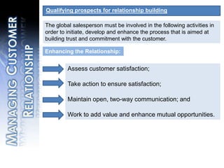 Qualifying prospects for relationship buildingThe global salesperson must be involved in the following activities in order to initiate, develop and enhance the process that is aimed at building trust and commitment with the customer.Assess customer satisfaction;Take action to ensure satisfaction;Maintain open, two-way communication; andWork to add value and enhance mutual opportunities.Enhancing the Relationship:Managing Customer Relationship